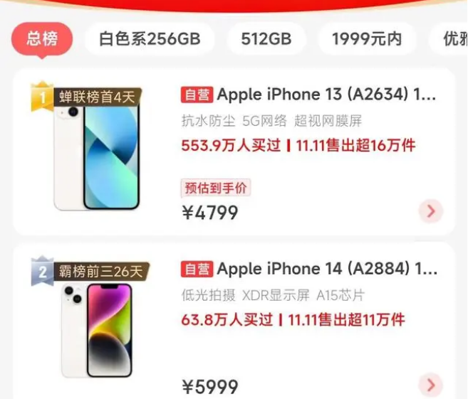 西华苹果14维修分享iPhone14配置不如同价位的安卓还能大卖 