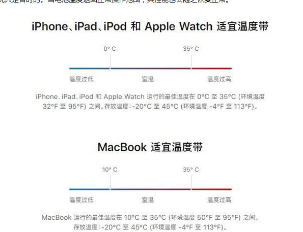 西华苹果13维修分享iPhone 13耗电越来越快怎么办 