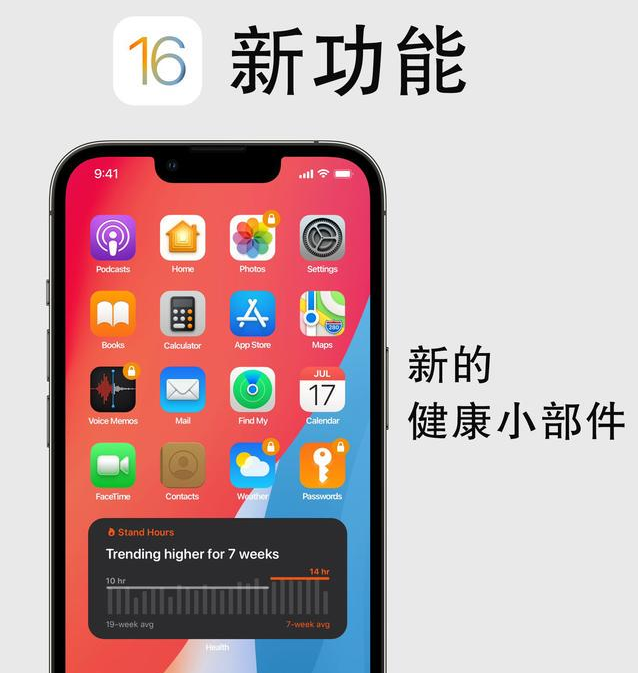 西华苹果手机维修分享iOS16新功能汇总 