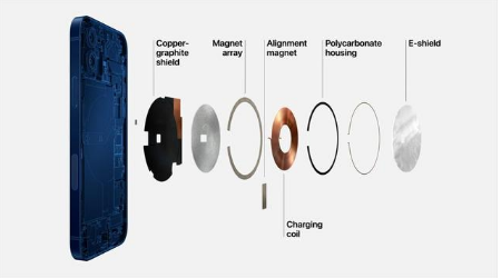 西华苹果手机维修分享iPhone 12真的会威胁身体健康吗 