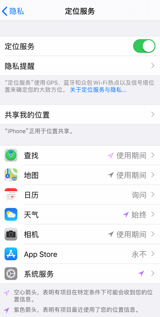 西华苹果手机维修分享iPhone 状态栏中时间显示为蓝色图标是什么情况 